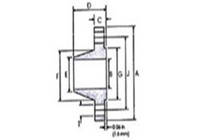 weldneck flanges